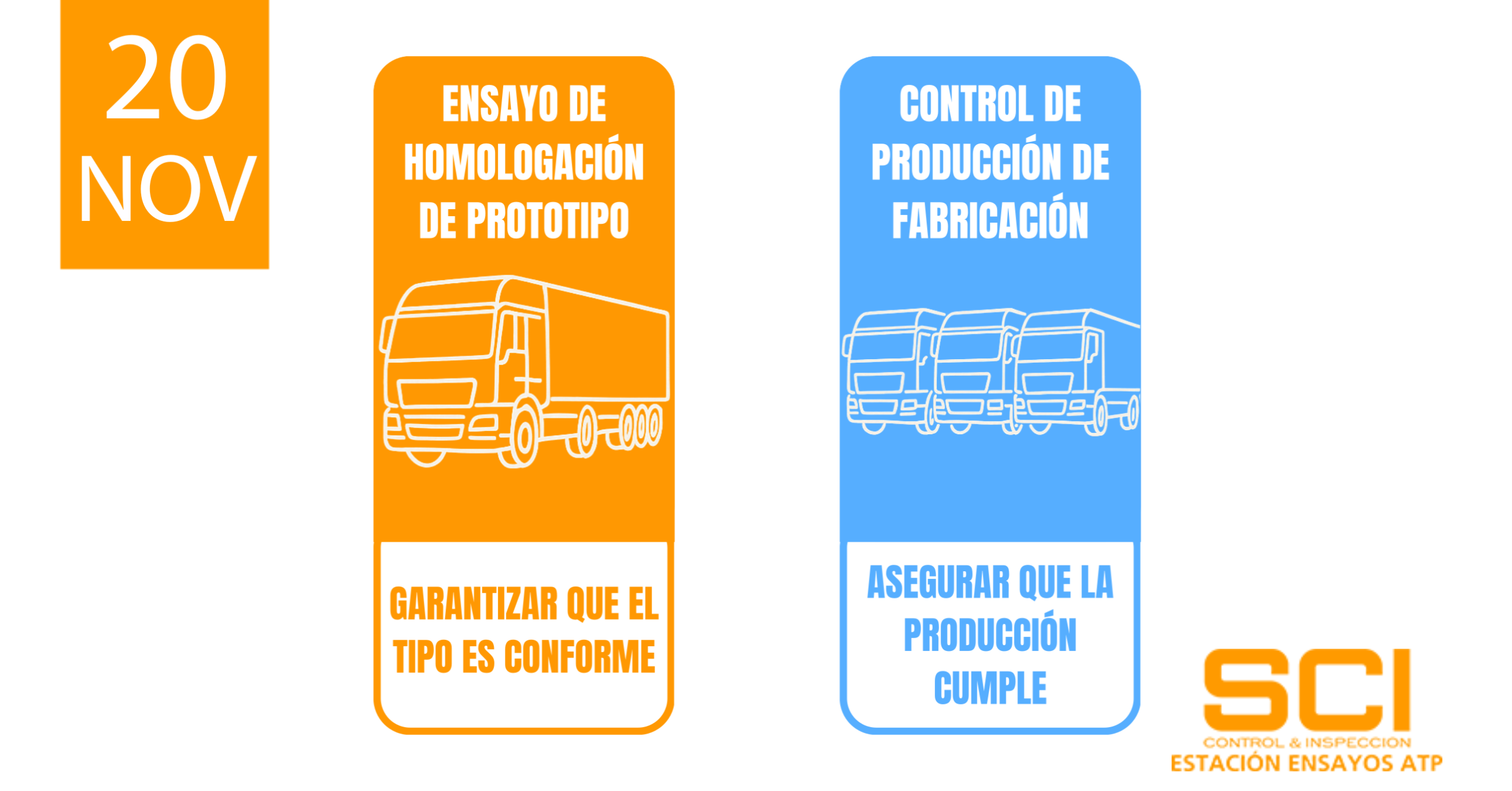 Ensayos del Coeficiente K